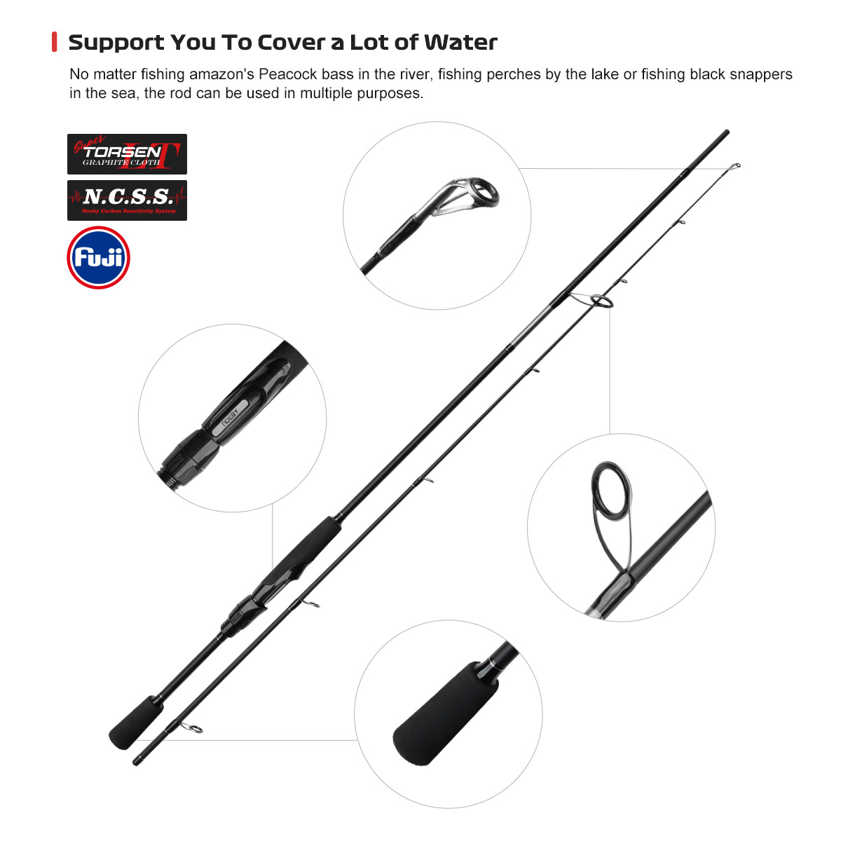 قصبة صيد NOEBY متعددة الاستخدا - مراجعة Fishing Equipment Guide وسعره