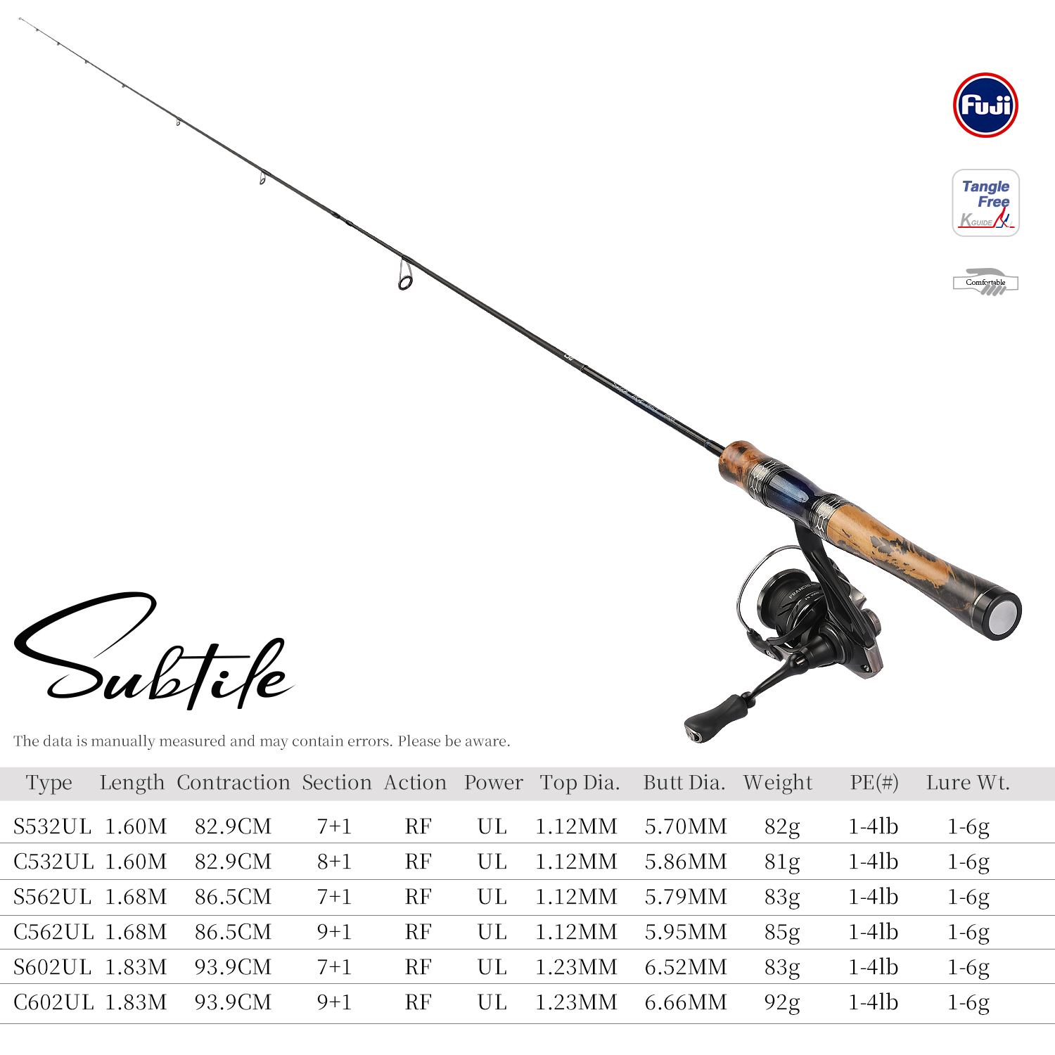 قصبة صيد التراوت فائقة الخفة T - مراجعة Fishing Equipment Guide وسعره