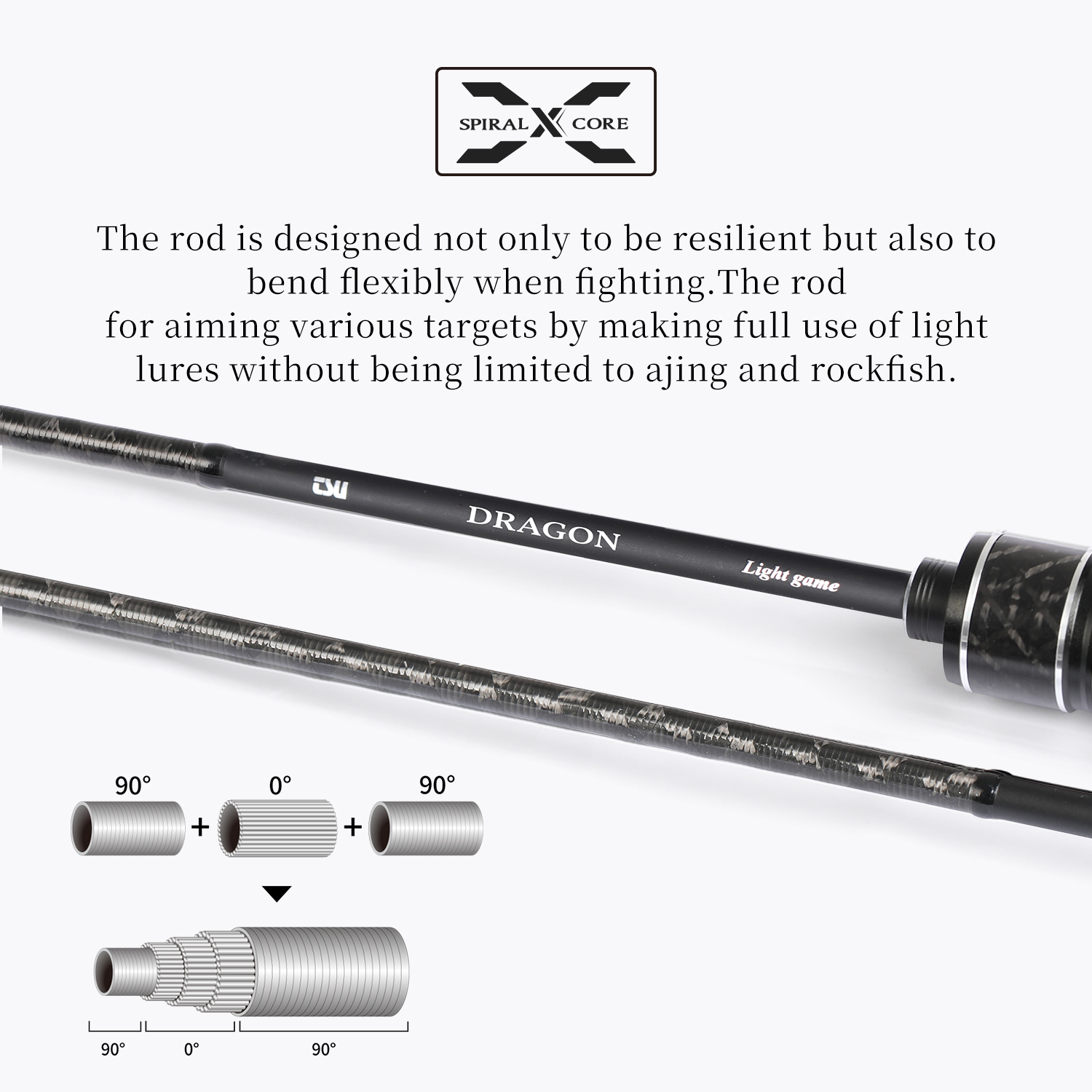 قصبة صيد التراوت الخفيفة من تس - مراجعة Fishing Equipment Guide وسعره