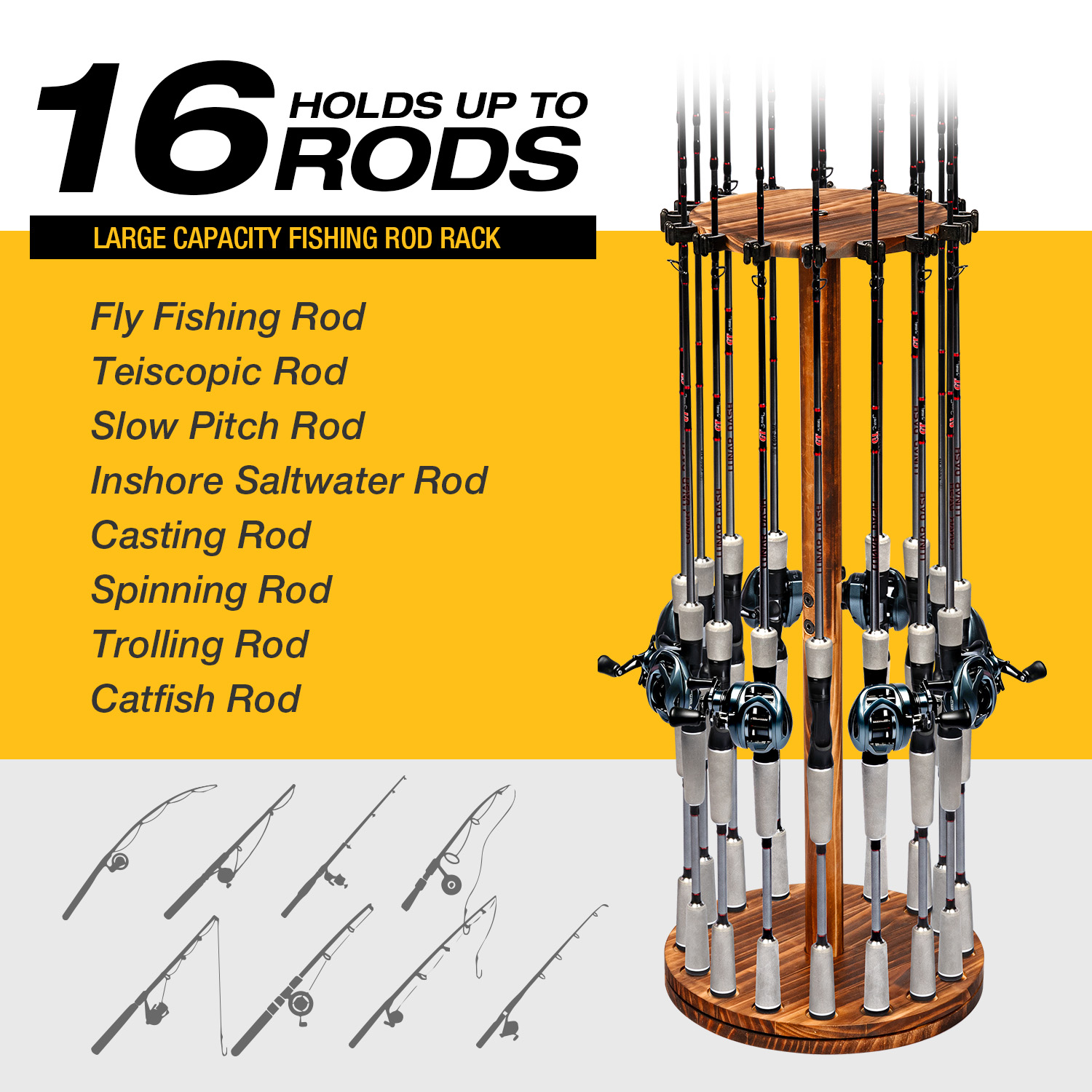 حامل قصبة صيد دائري من الخشب ا - مراجعة Fishing Equipment Holder وسعره