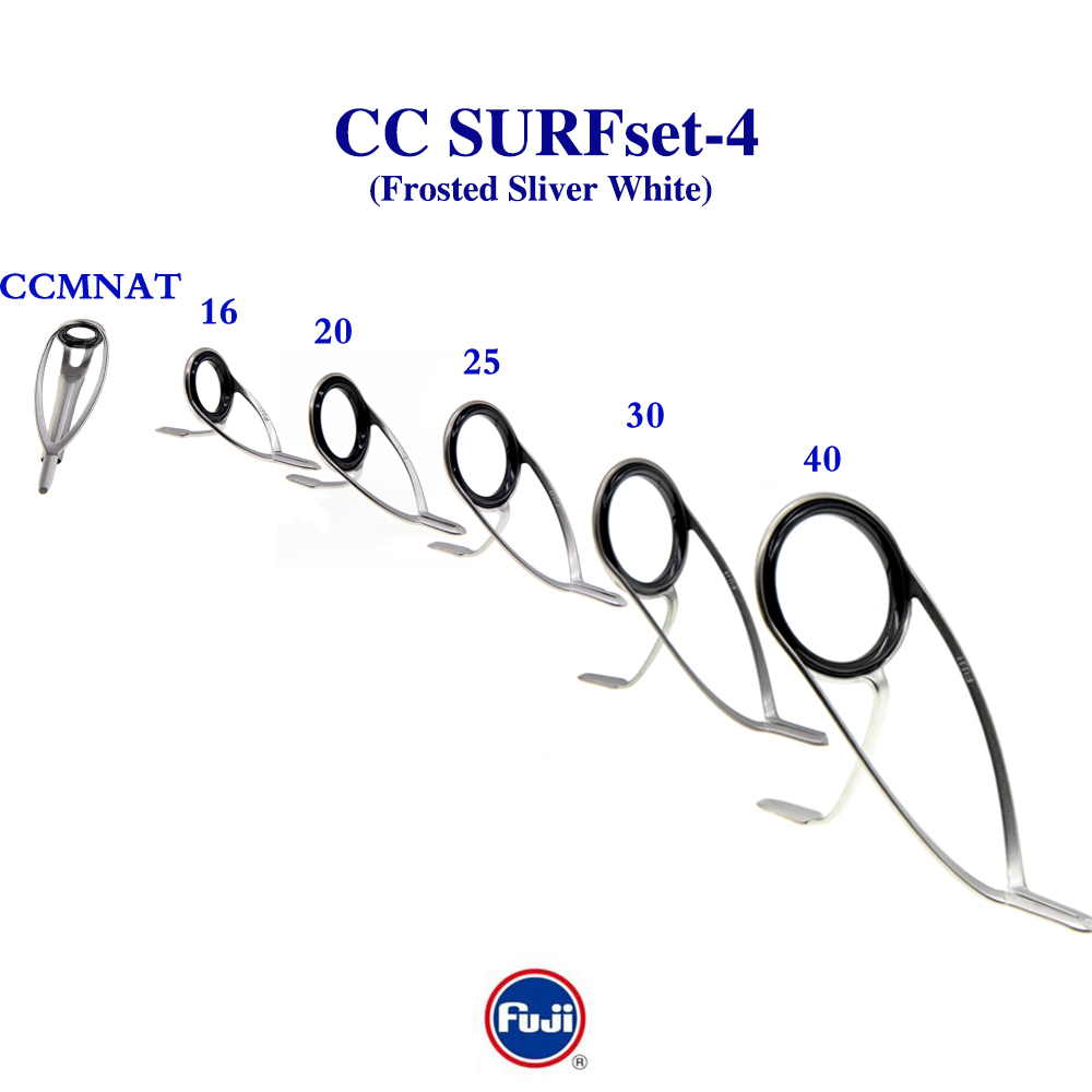 طقم دليل تعليمات فوجي KW الجدي - مراجعة Fishing Equipment Guide وسعره