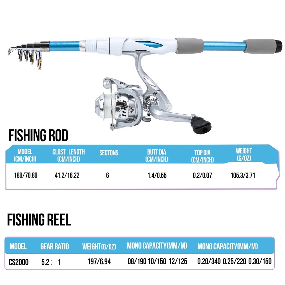 قصبة صيد زرقاء وبيضاء بطول 1.8 - مراجعة Fishing Equipment For Kids وسعره