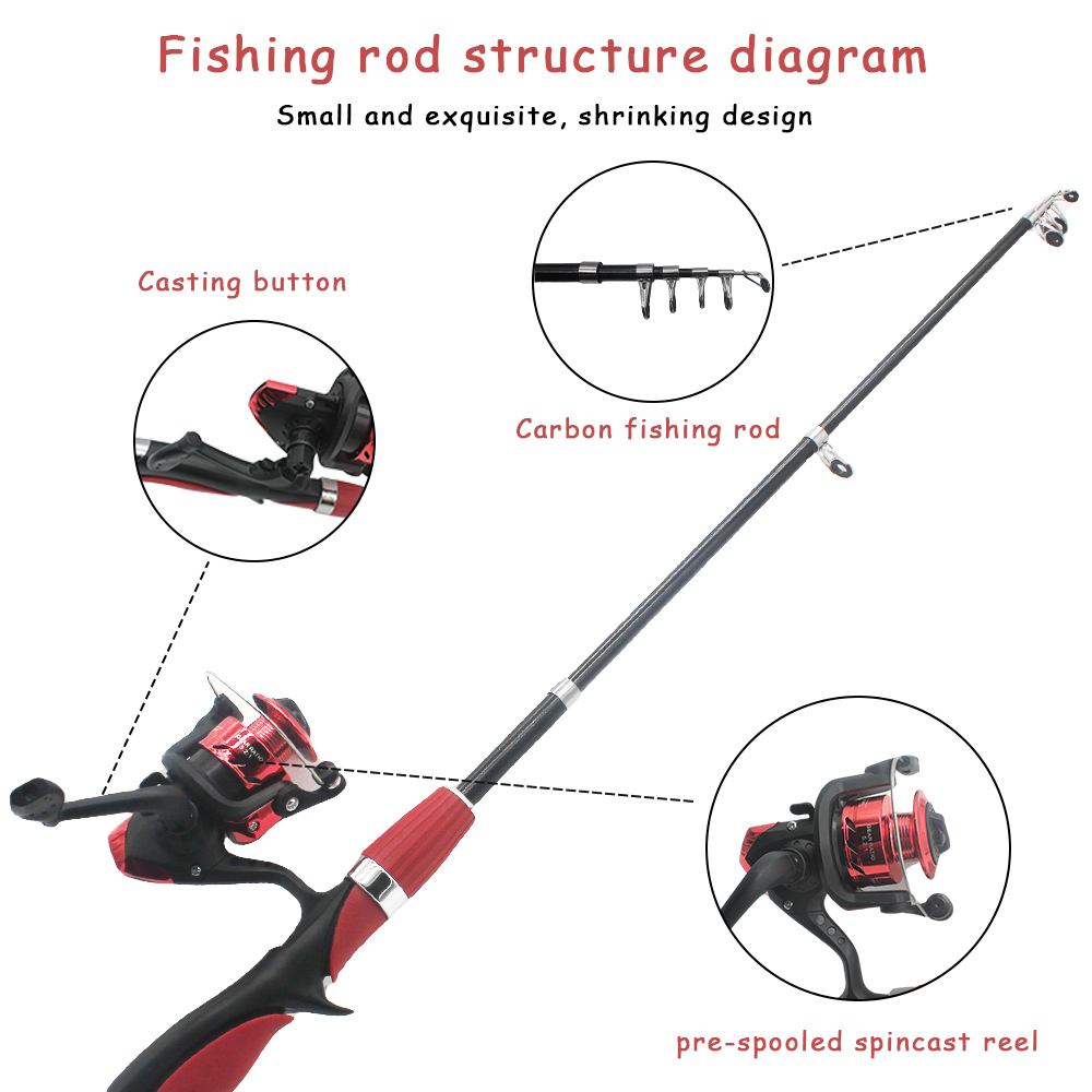 قضبان الصيد تلسكوبية للأطفال ، - مراجعة Fishing Equipment For Kids وسعره