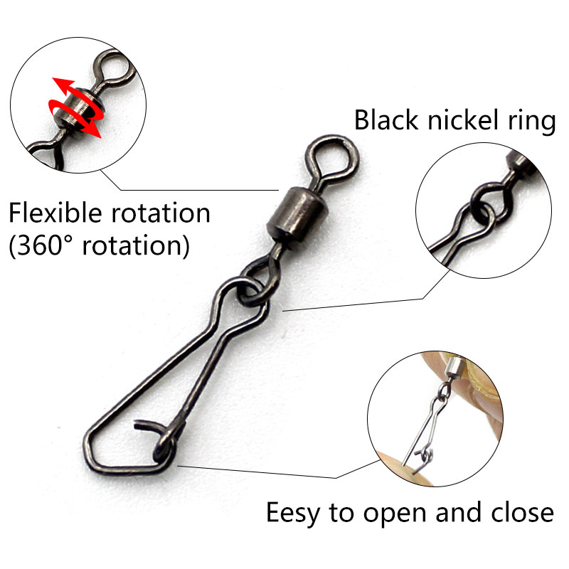 اكسسوارات صيد سمك الشبوط المغذ - مراجعة Fishing Equipment Wholesale وسعره